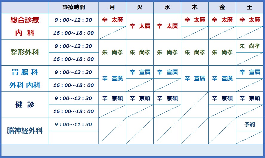 外来診察担当医表